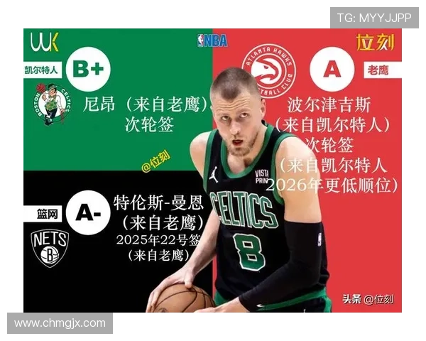 绿军老鹰篮网达成重磅三方交易 波尔津吉斯加盟亚特兰大引爆联盟